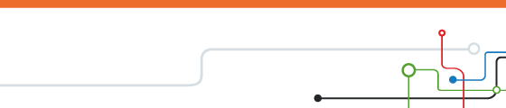 Investment Technology Consulting